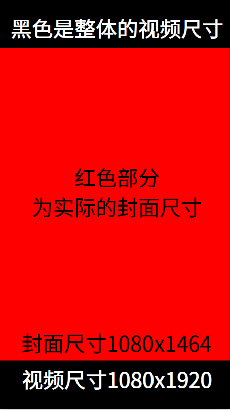 v2-bfccf7c9896237c7c7ba8e51e22be4c8_720w.jpg