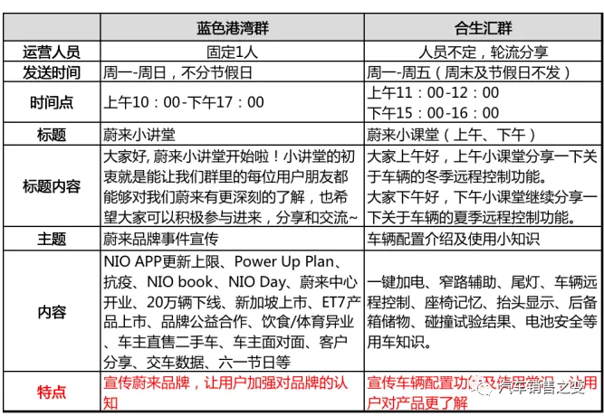 微信截圖_20221030121454.png
