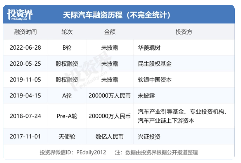 微信截圖_20230316162552.png